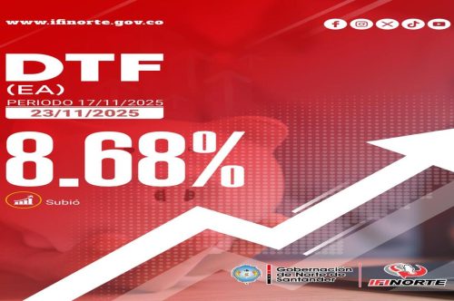 LA TASA DTF VIGENTE DEL 17 AL 23 DE NOVIEMBRE ES DEL 8,68% (SUBIÓ)