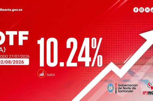 LA TASA DTF VIGENTE PARA ESTA SEMANA ES DEL 10.24%, (SUBIÓ), APLICABLE DEL 27 DE JULIO AL 02 DE AGOSTO DE 2026
